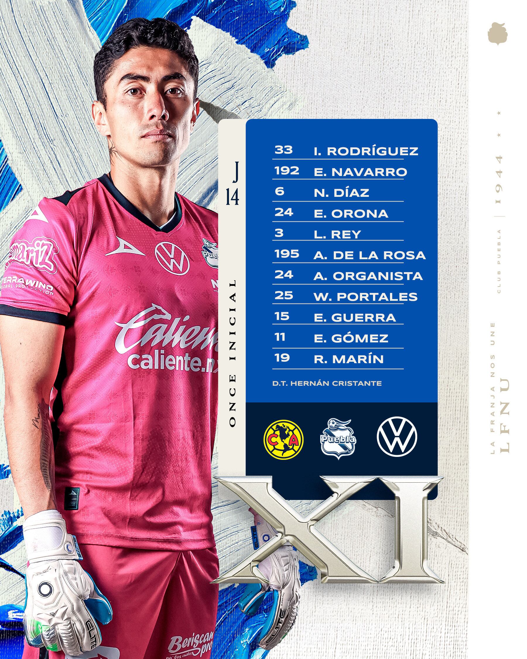El equipo dirigido por Hernán Cristante apuesta por una alineación equilibrada en defensa y ataque. Imagen cuenta de X @ClubPueblaMX