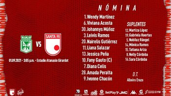 Alineación de Independiente Santa Fe