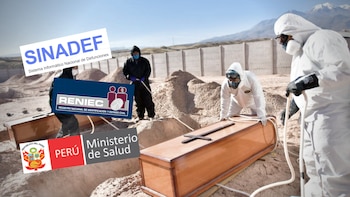 RENIEC y MINSA involucrados en