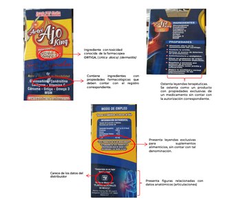 cofepris alertó sobre producto milagro