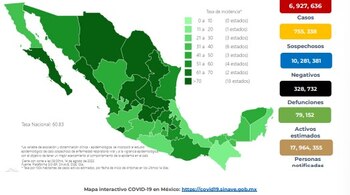 Se registraron 755 mil 338