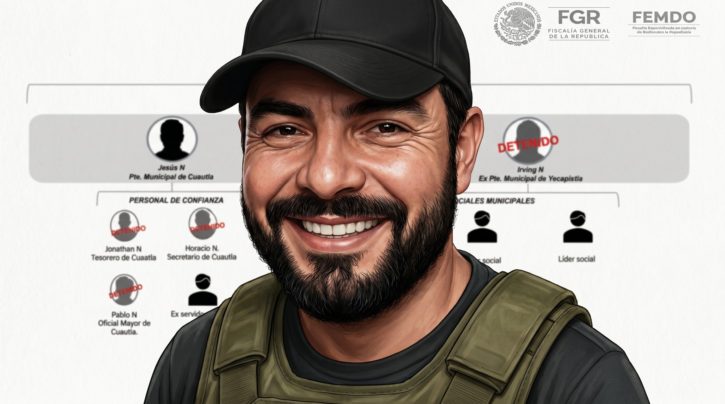 Primer plano de Júpiter Araujo Bernard, alias ‘El Barbas’, superpuesto a un organigrama de la FGR y FEMDO que detalla presuntos vínculos institucionales y personas detenidas. (Imagen Ilustrativa Infobae)