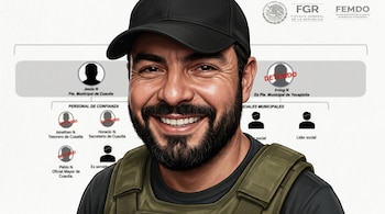 Retrato hiperrealista de un hombre moreno con barba y gorra sonriendo, superpuesto a un organigrama gris con sellos de "DETENIDO" y logotipos de FGR y FEMDO.