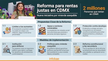 Imagen Z5SKVC6MJZARJFMWY6CSDAVBRA