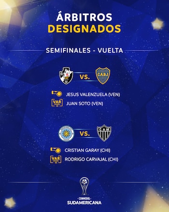 Se confirmaron los árbitros de las revanchas de semifinales de la Copa Sudamericana