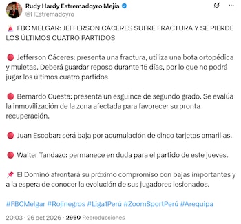 Bajas de consideración en Melgar.
