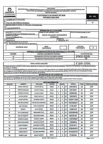 Lista al Senado del Pacto