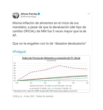 Prat Gay le respondió por