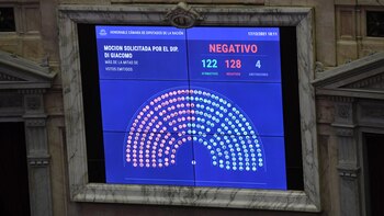 Fotos presupuesto 2022- Congreso- 17/12/2021