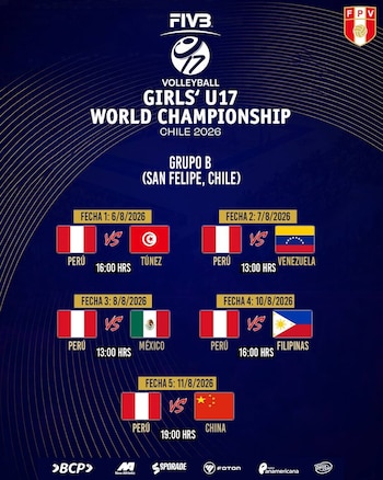 Fixture de Perú en el Mundial Sub 17 de Vóley 2026.