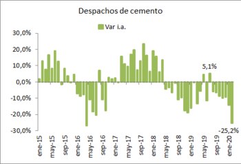 Gentileza: Martín Polo (@mapolo1978)