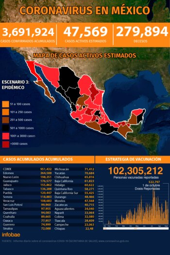coronavirus-en-mexico--3691924