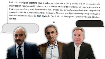 El chat de la empresa que hacía los informes de las hijas de Zapatero: el expresidente, el vínculo con Telefónica o los pasados socialistas y en el CNI
