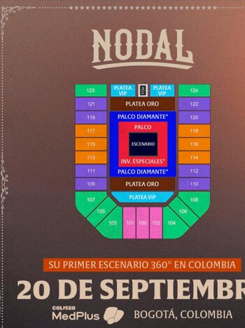 Así será la distribución de