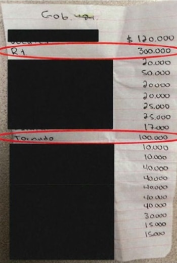 José Antonio Dionisio Hipólito, alias “Tornado”, recibía 100 mil pesos mensuales, mientras que Alberto Jorge Contreras Núñez, alias R1, recibía 300 mil pesos. (Departamento de Justicia de EEUU)