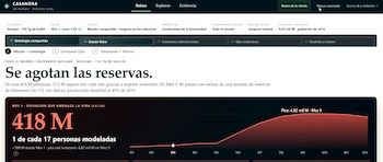 (Infobae en Vivo)