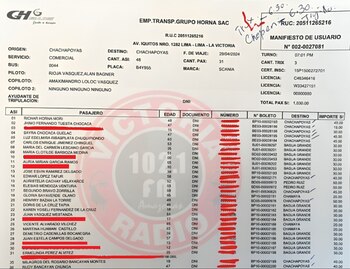 En total se pudo identificar