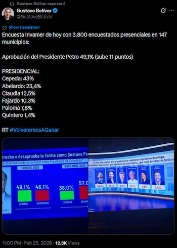 Gustavo Bolívar destacó liderazgo de