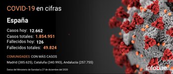 Imagen Z7PYP45TPZDMVMIDWGNJPBCDN4