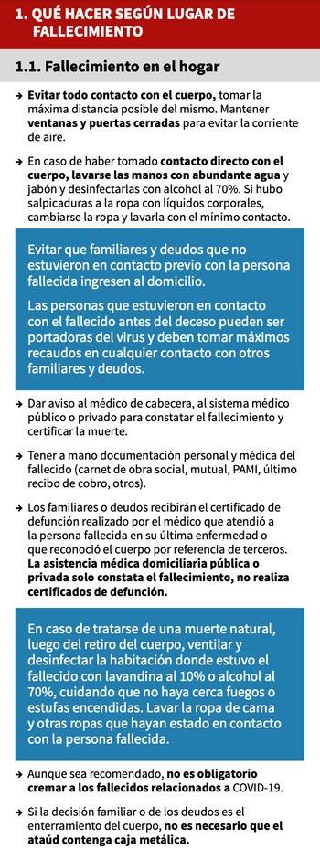 El Equipo Argentino de Antropología