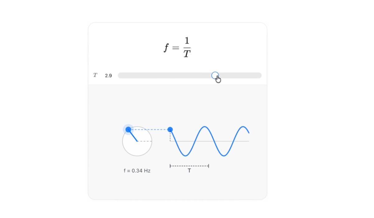 OpenAI afirma que el aprendizaje visual e interactivo mejora la comprensión conceptual en comparación con la enseñanza tradicional. (OpenAI)
