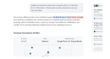 El Modo IA de Google podrá crear imágenes explicando lo que no sepas sobre los partidos del Mundial 2026.