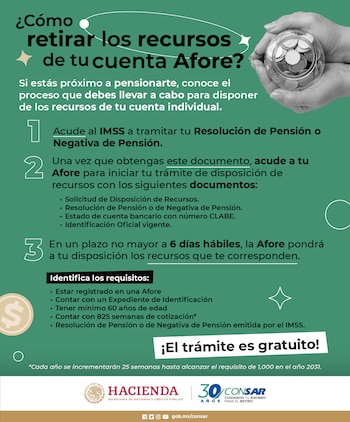 Aunque el ahorro para el