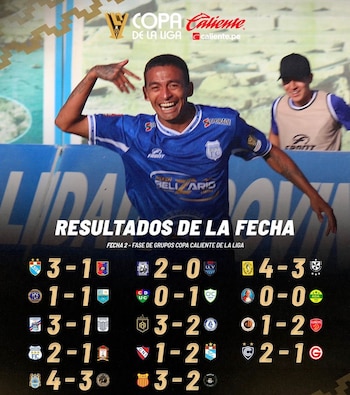 Los resultados de todos los partidos de la fecha 2 de la Copa de la Liga 2026.