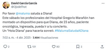 Campaña #MalumaSaludaADiana