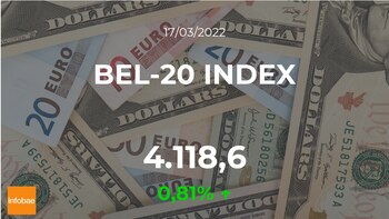 L'indice Brussels Main a enregistré