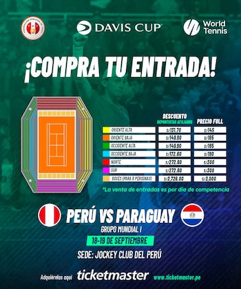 Precios de las entradas para el Perú vs Paraguay por Copa Davis 2026.
