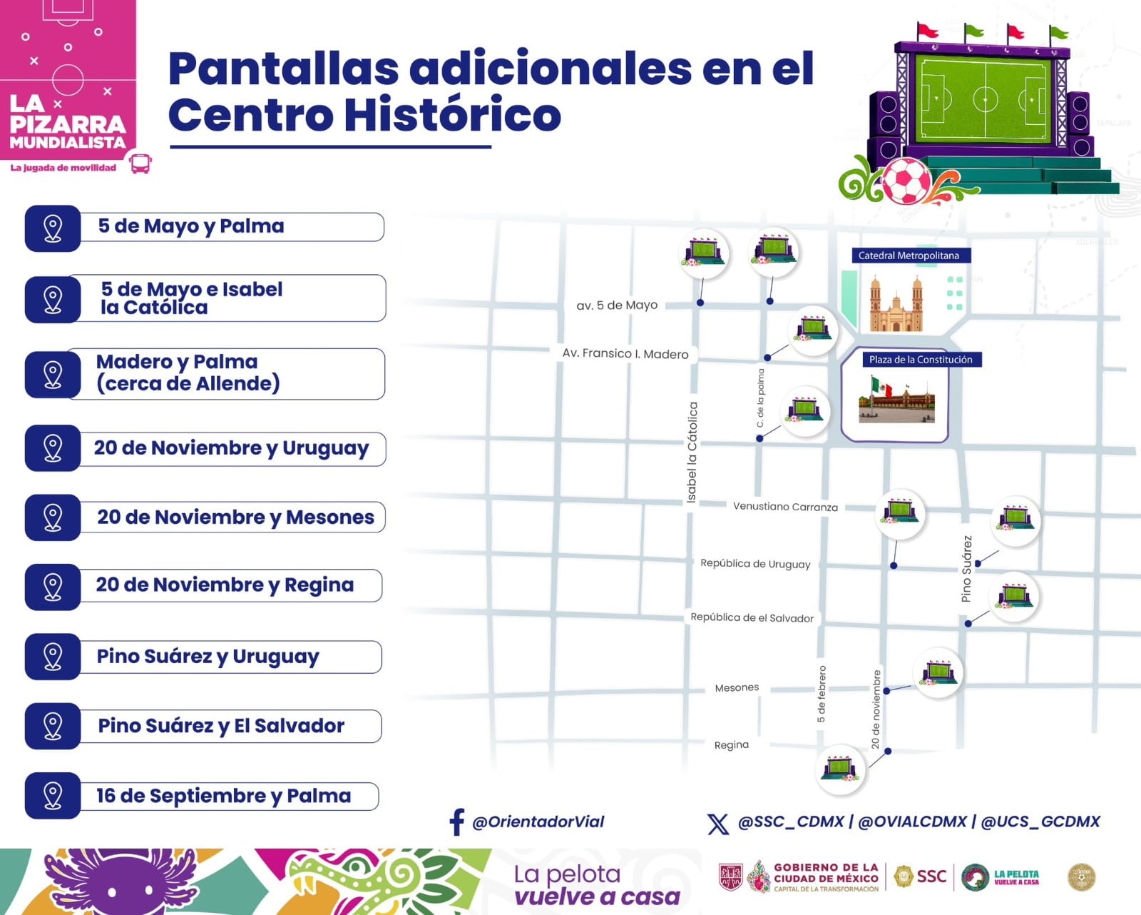 (Captura de pantalla Gobierno CDMX)