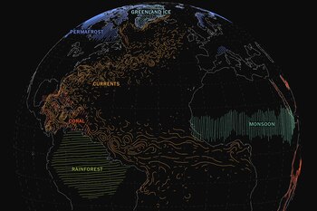 El calentamiento del planeta podría