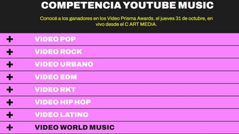 Milena Warthon es nominada al