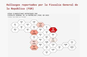 Fosas clandestinas reportadas por la FGR. (Plataforma Ciudadana de Fosas/Captura de pantalla)