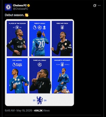 Captura de pantalla de un tuit del Chelsea FC con una cuadrícula de seis imágenes de João Pedro y sus estadísticas de la temporada de debut, incluyendo goles y asistencias