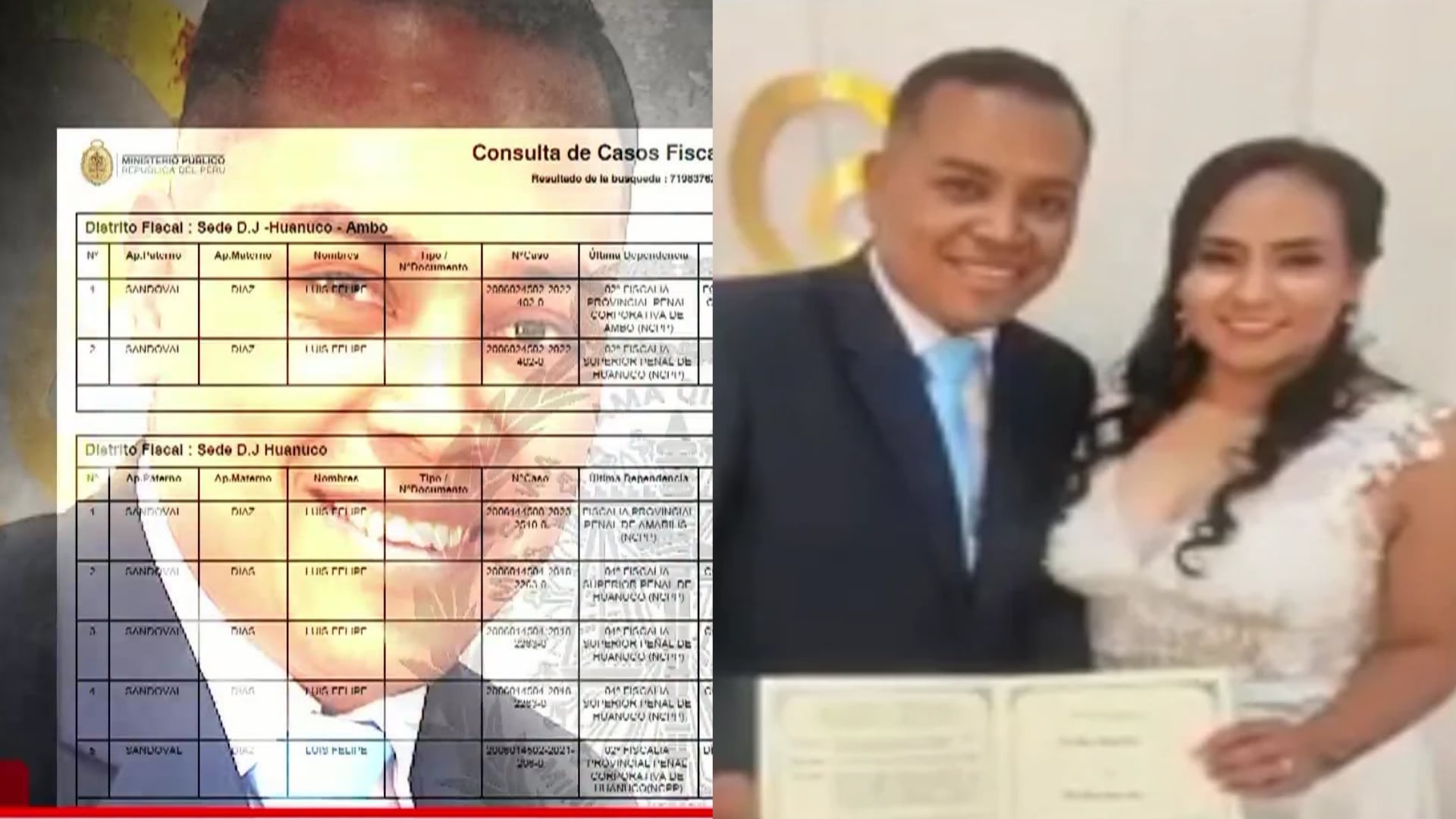 Policía que asesinó a su esposa cuenta con varias denuncias de sus exparejas: familia exige justicia
