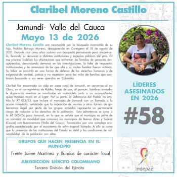 crédito Indepaz