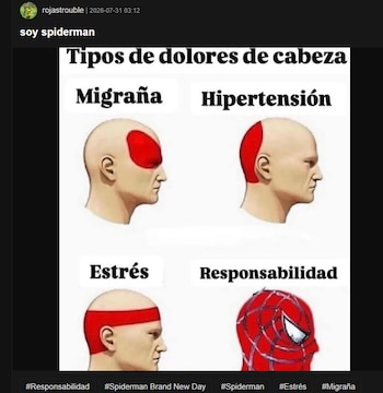 Cuatro diagramas de cabeza humana con áreas rojas indican dolores por migraña, hipertensión, estrés y responsabilidad, la última con diseño de Spider-Man