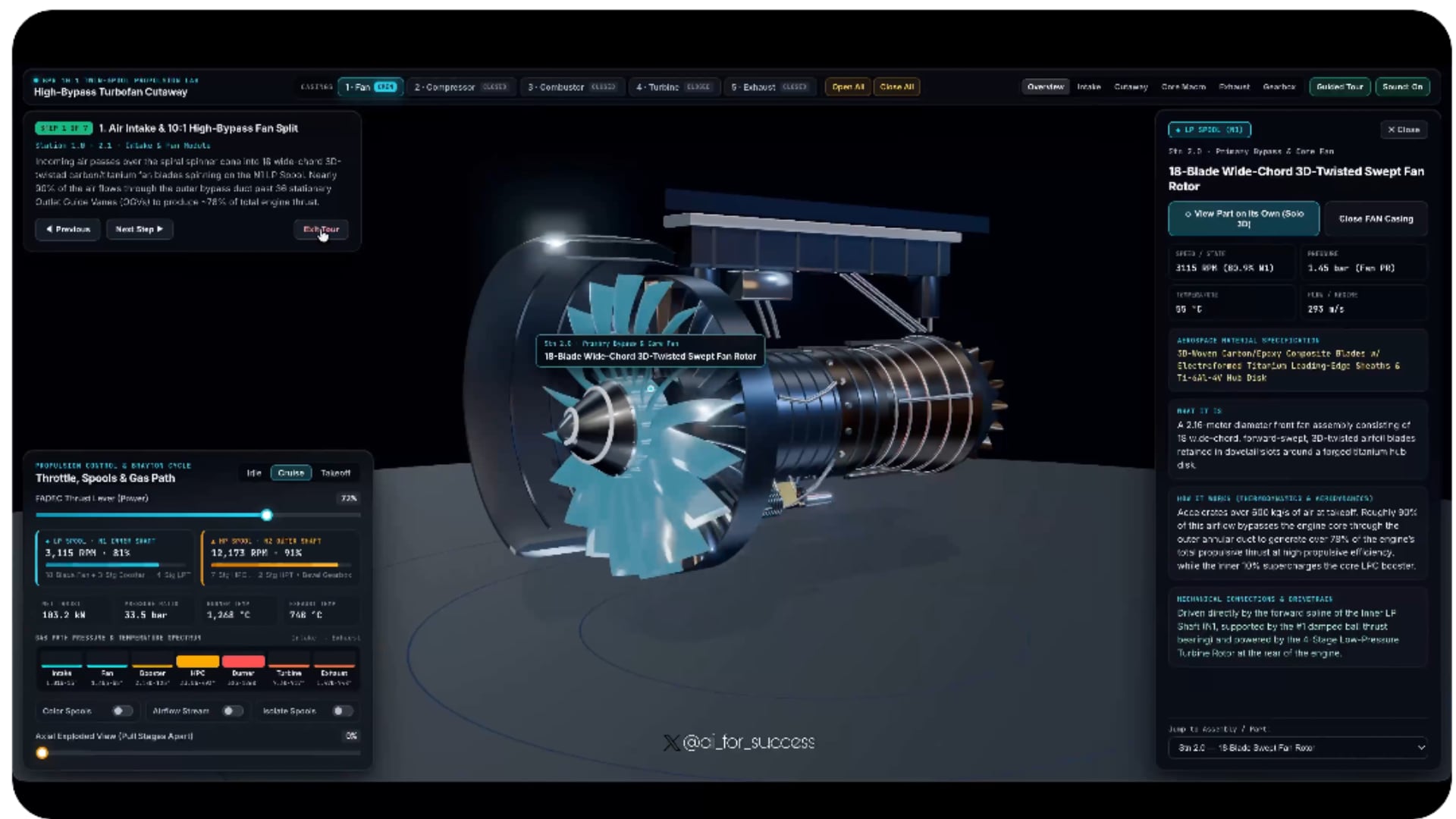 Argon generó una simulación detallada de un motor turbofán con especificaciones técnicas de cada componente. (@ai_for_success/X)