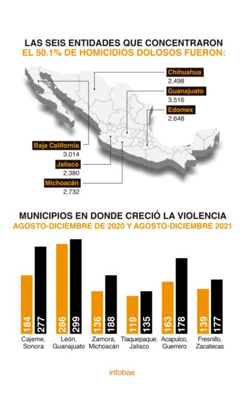 Los estados y municipios donde
