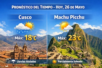 Imagen dividida con el pronóstico del tiempo para Cusco (máx. 18°C, lluvias aisladas) y Machu Picchu (máx. 23°C, parcialmente soleado) para el 26 de mayo.