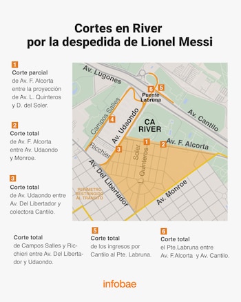 El Puente Labruna, la avenida Udaondo y los ingresos por Cantilo quedarán con corte total desde el mediodía, con controles de Tribuna Segura en los accesos al estadio