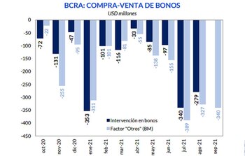 Fuente: GMA Capital, en base