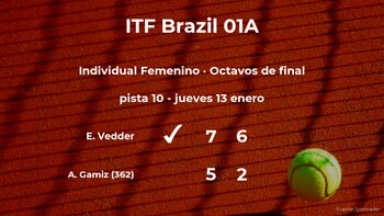 La tenista Eva Vedder pasa