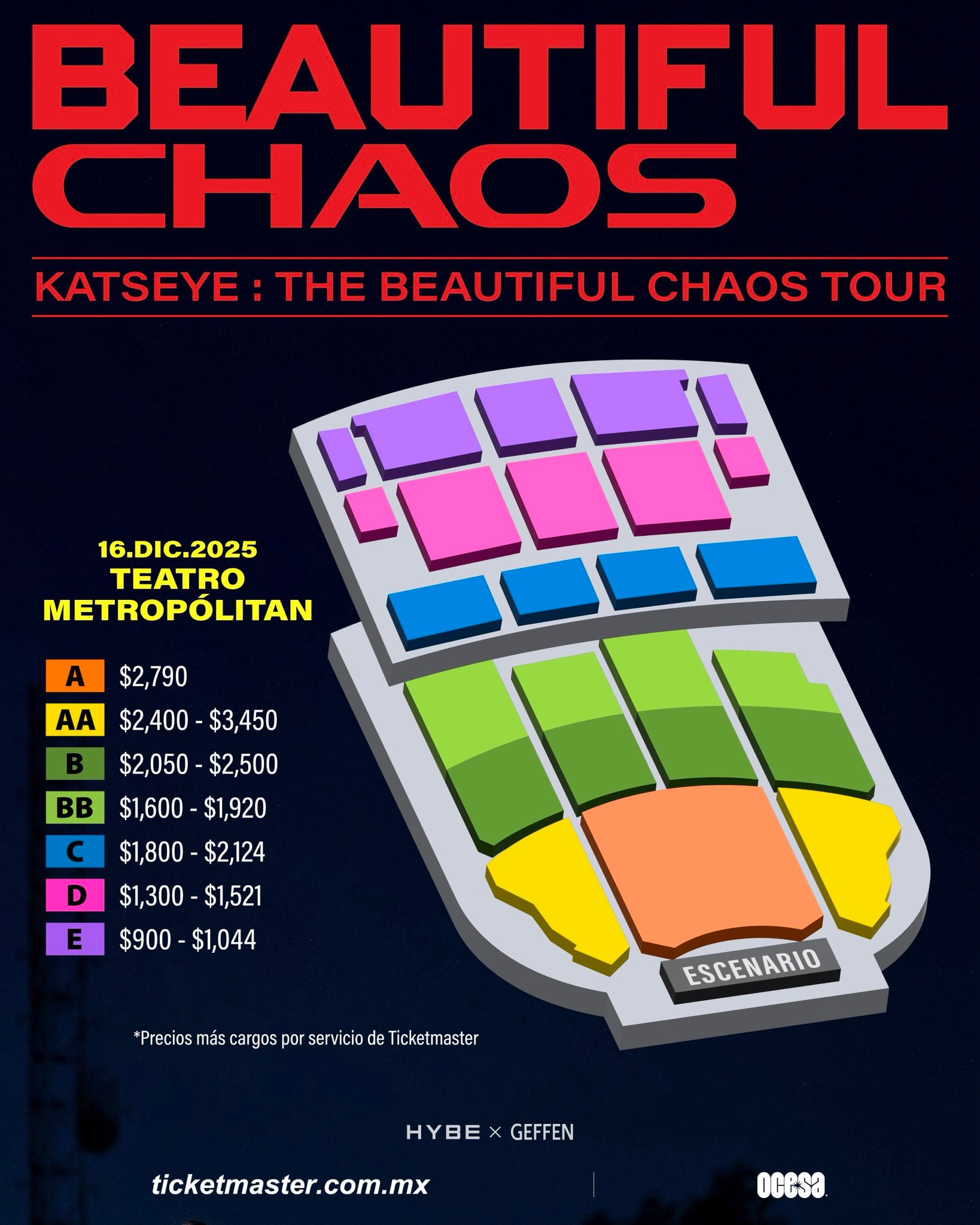 Mapa para el concierto de KATSEYE en el Teatro Metropólitan. (Ocesa K-pop)