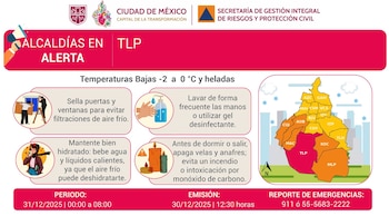 Tlalpan será la alcaldía de