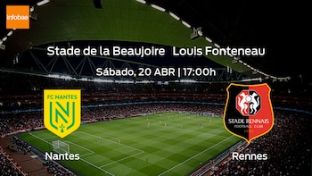 FC Nantes Stade Rennes