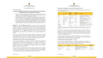 Esta es la información oficial de la Superservicios sobre el restablecimiento de servicios en los puntos más afectados - crédito Superservicios