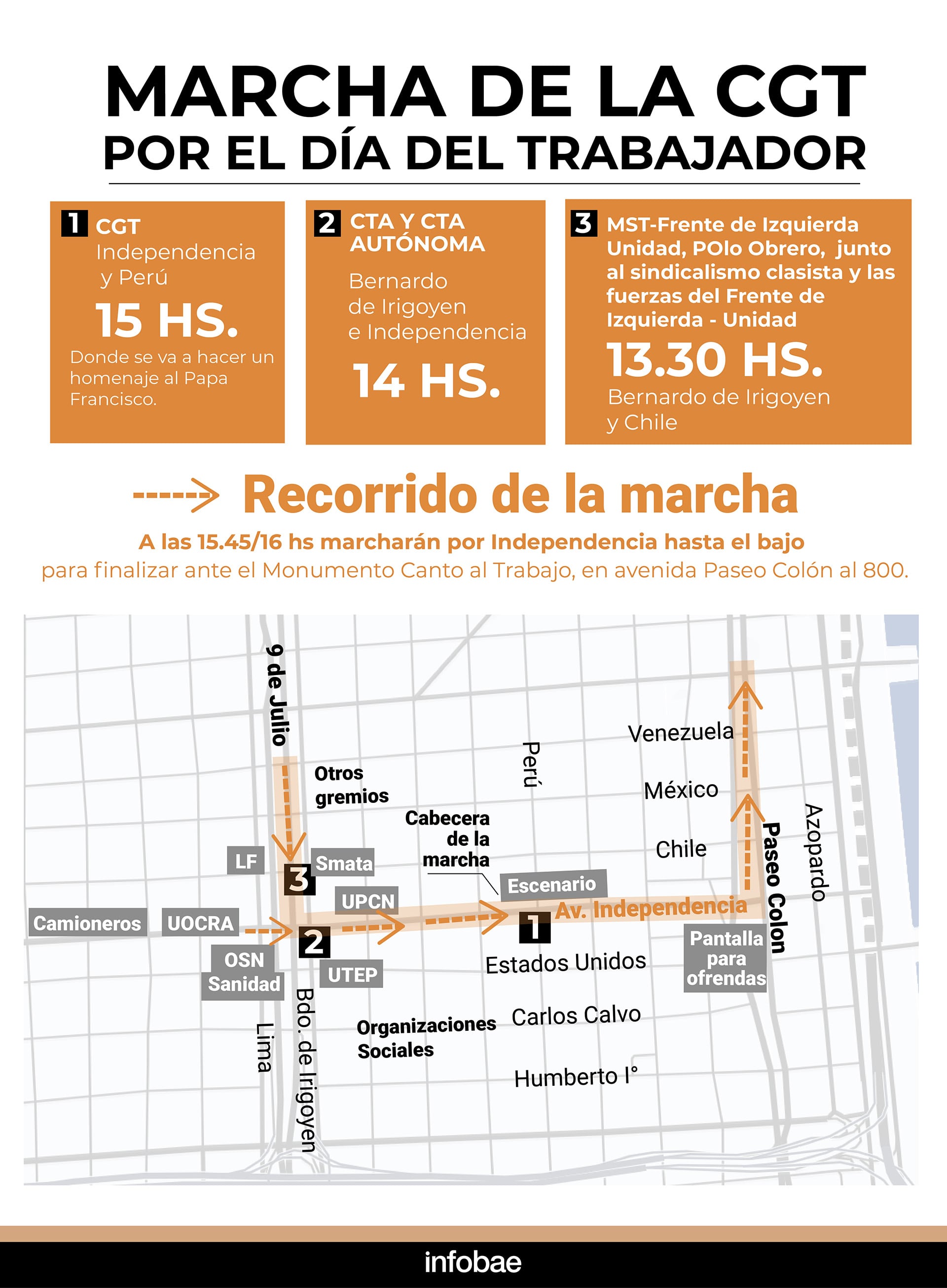 El mapa de la marcha